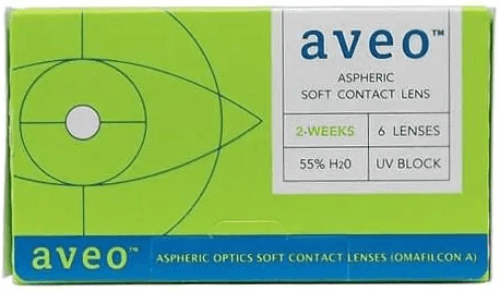 Aveo 2 Weeks